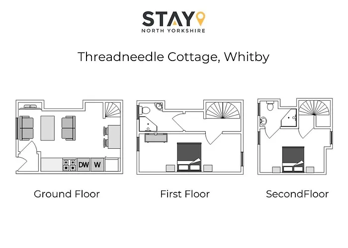 Host & - Threadneedle 펜션 *